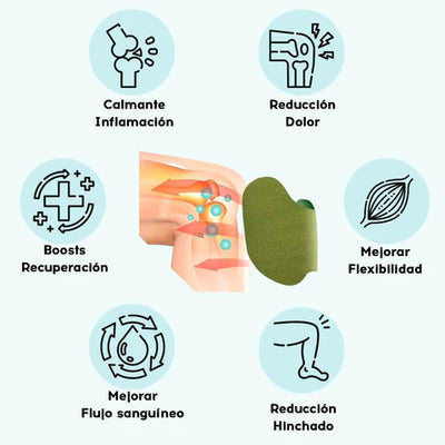 ParchesFlex® para Aliviar el Dolor de Rodilla